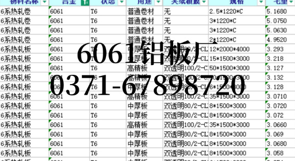 6061 鋁板多少錢一噸？2026 今日最新報(bào)價(jià) + 全規(guī)格價(jià)格表