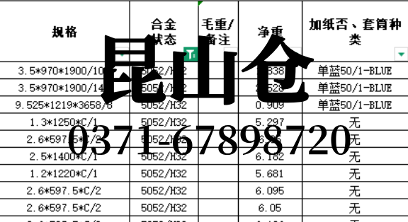 江蘇 5052 鋁板生產(chǎn)廠商選明泰鋁業(yè)：昆山倉現(xiàn)貨直發(fā)，整包發(fā)貨規(guī)格齊全